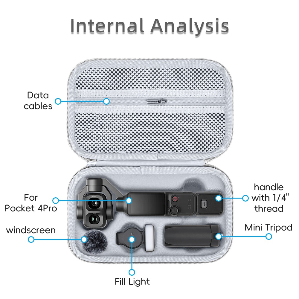PU Carrying Case for DJI Osmo  - Drone Camera Case review and price