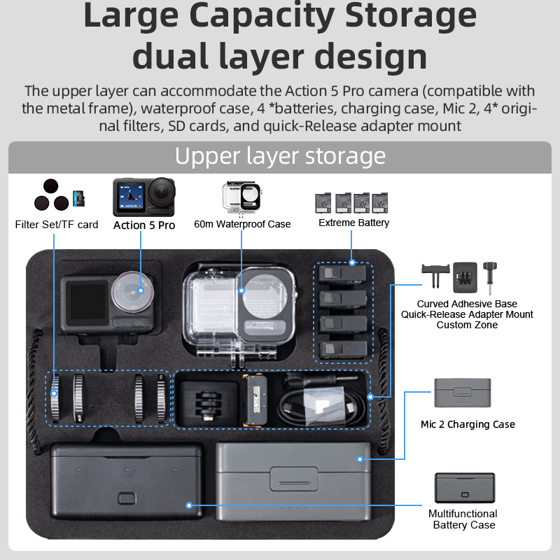 STARTRC 2 Layers Portable Trav - Drone Camera Case review and price
